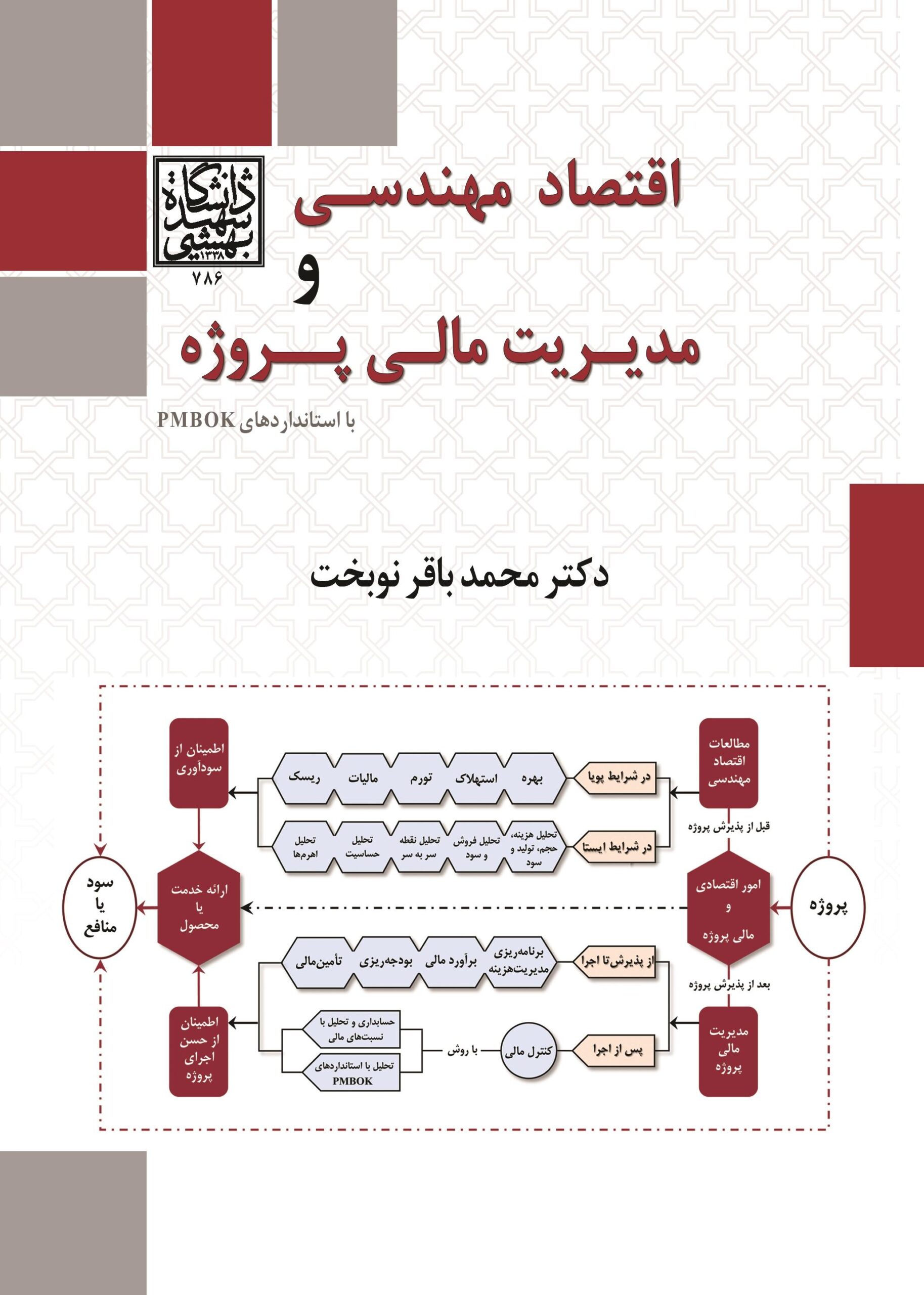 اقتصاد مهندسی و مدیریت مالی پروژه با استانداردهای...